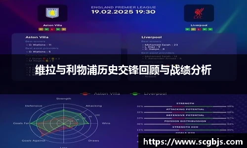 维拉与利物浦历史交锋回顾与战绩分析